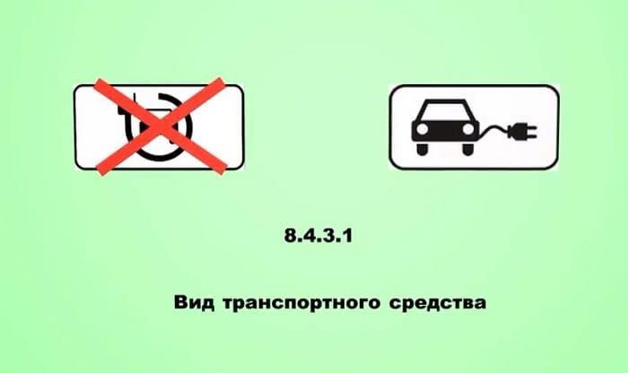 8.22 1 дорожный. Знаки дополнительной информации. Знаки ПДД 8. Знаки дополнительной информации ПДД. Таблички ПДД 8.4.3.