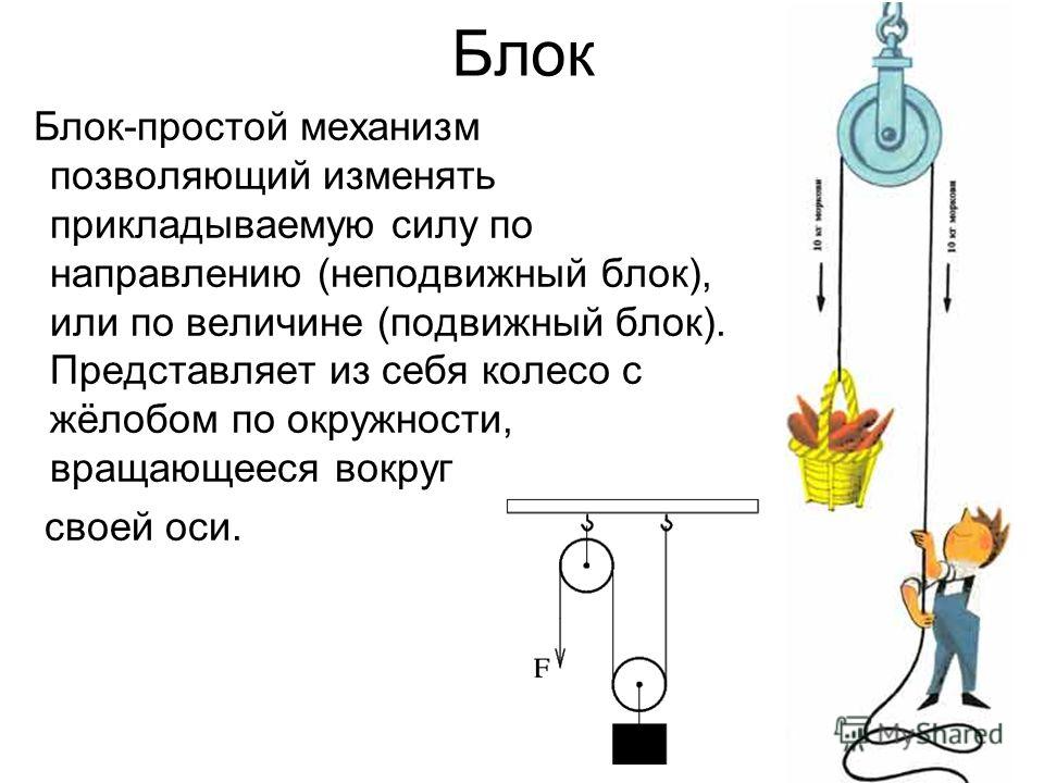 Виды простых механизмов 7 класс физика схема